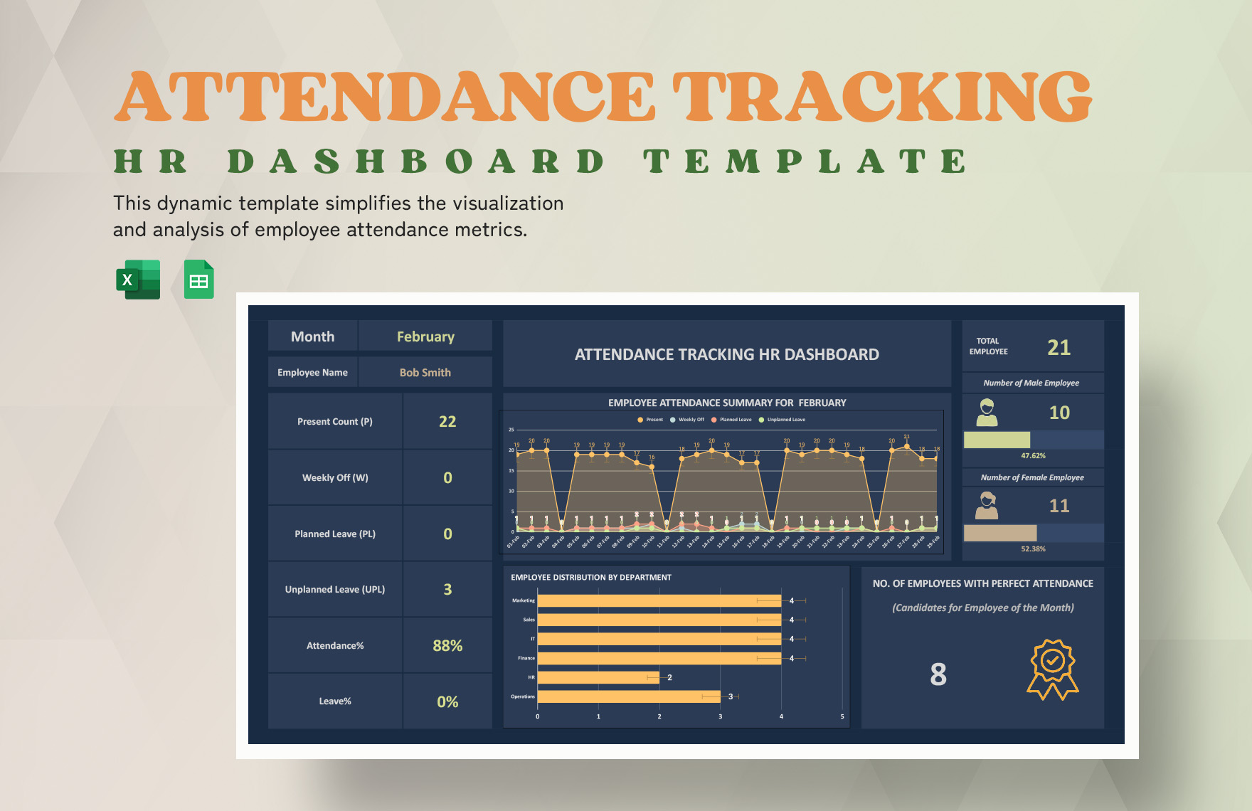 Attendance Tracking HR Dashboard Template in Excel, Google Sheets - Download | Template.net