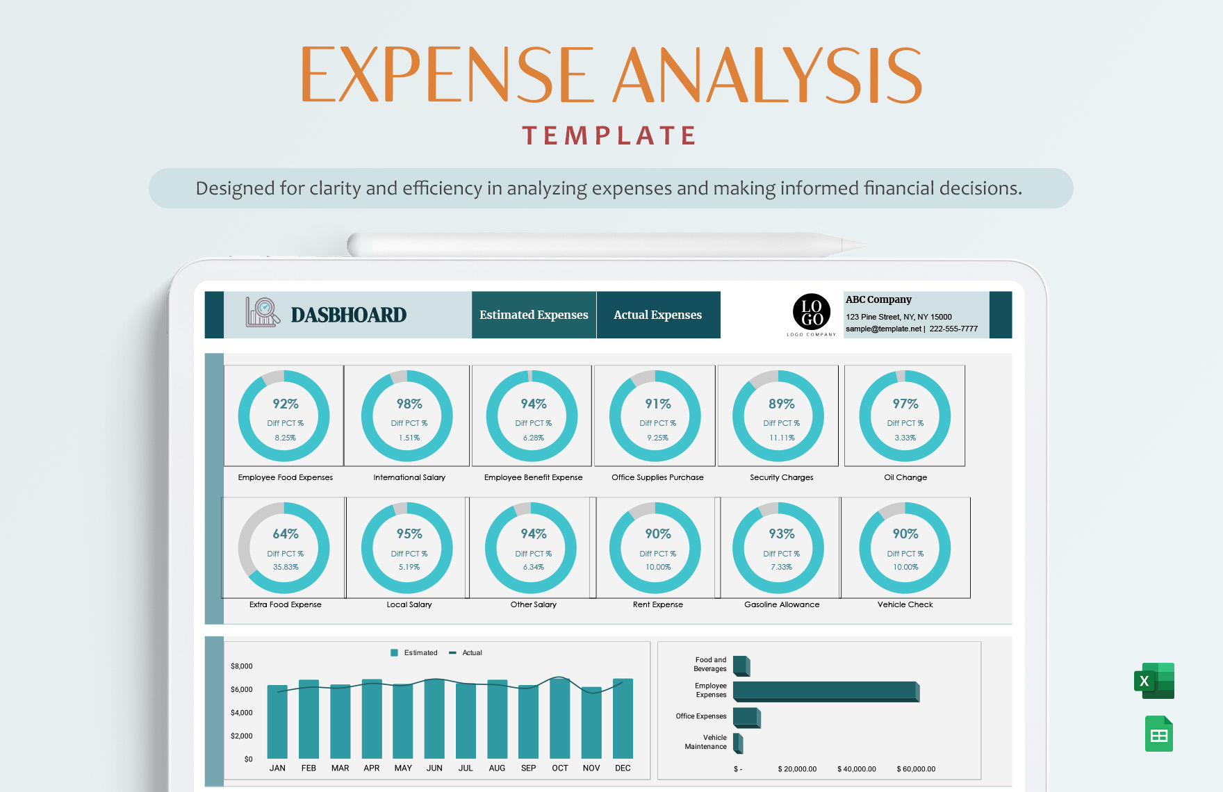 Expense Analysis Template in Excel, Google Sheets - Download | Template.net