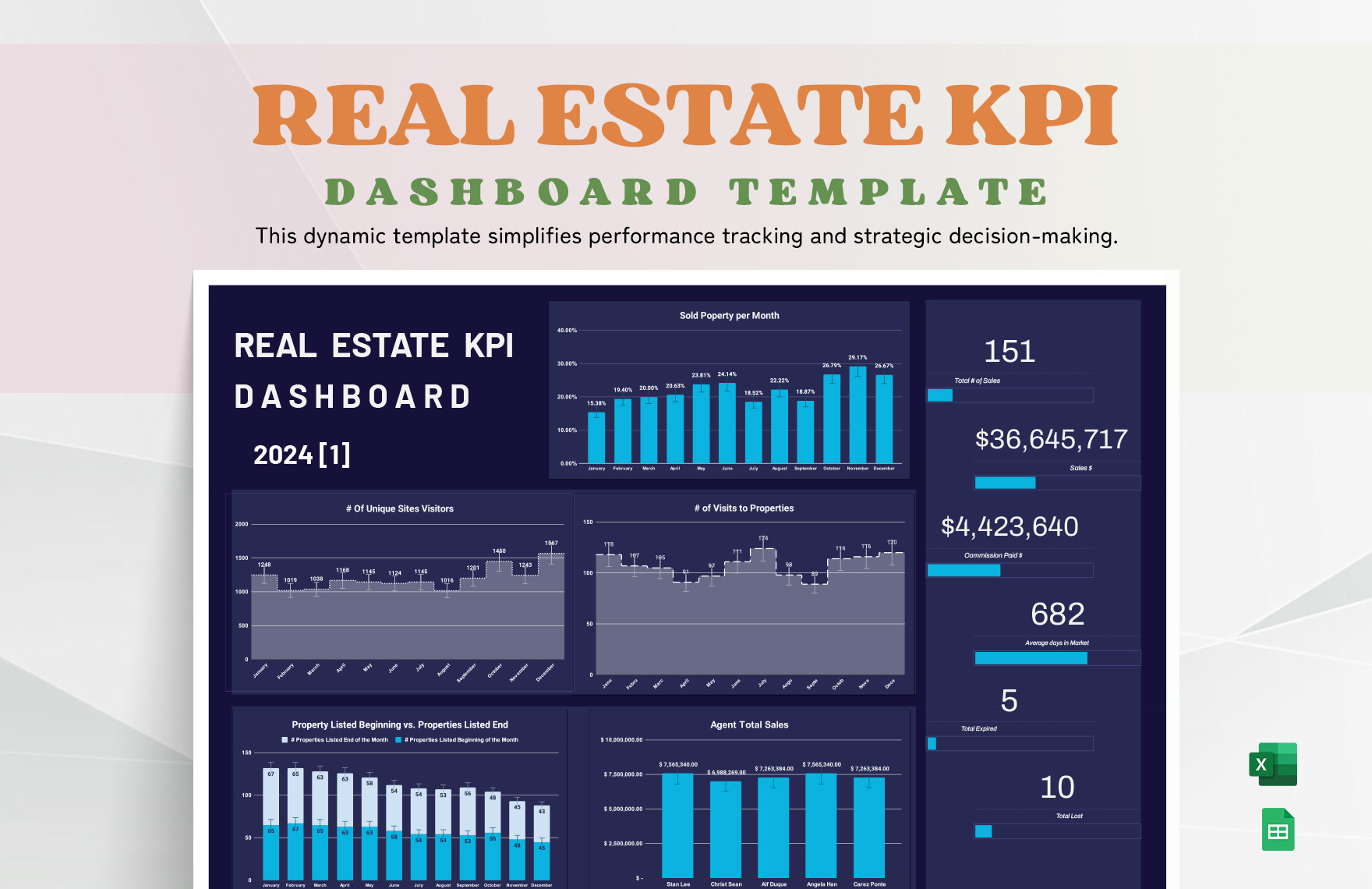 Real Estate KPI Dashboard Template in Google Sheets, Excel - Download | Template.net