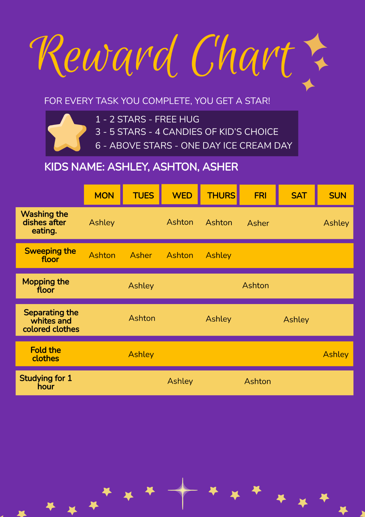 Reward Chart Template - Edit Online & Download