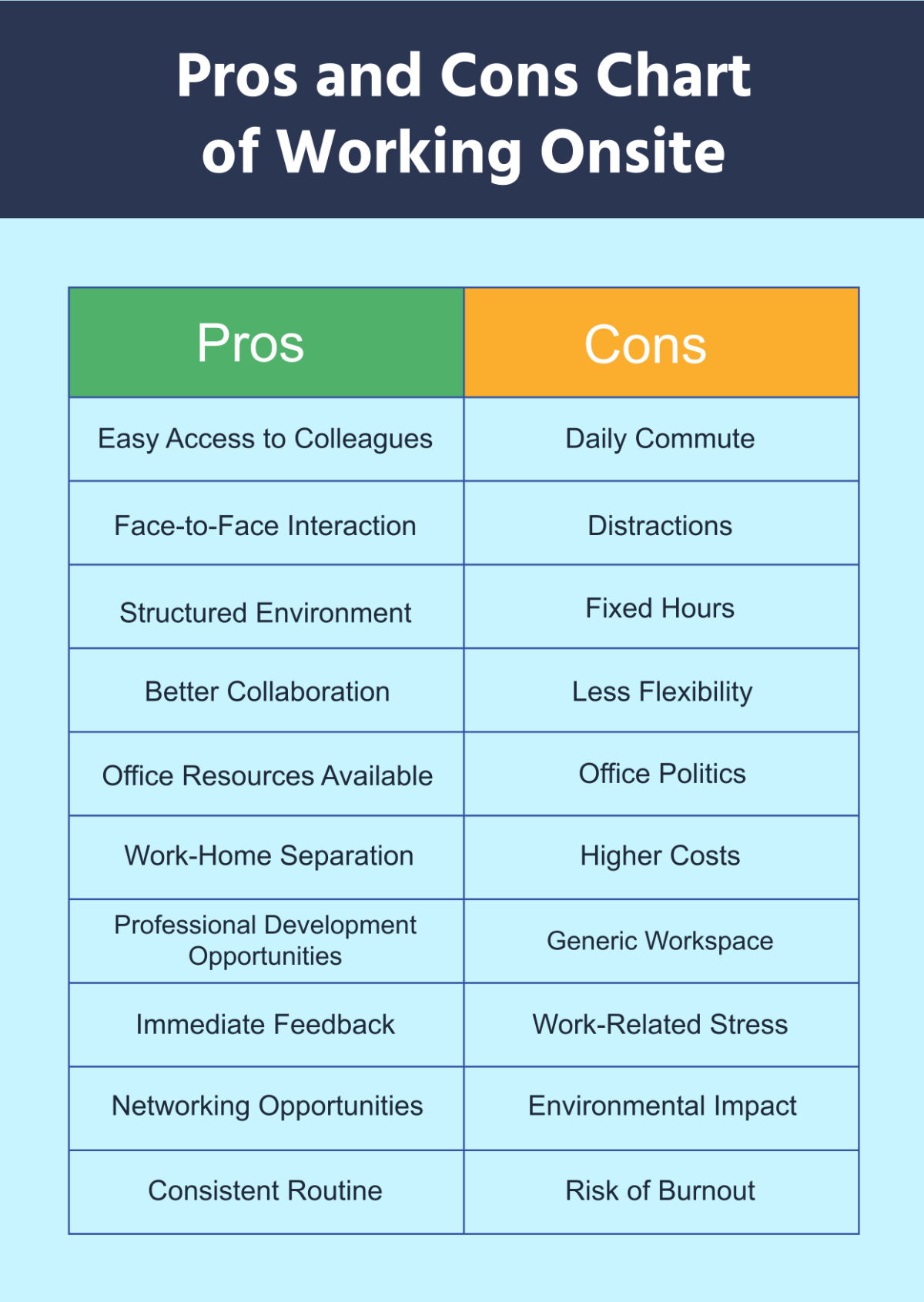 Chart Template | Template.net