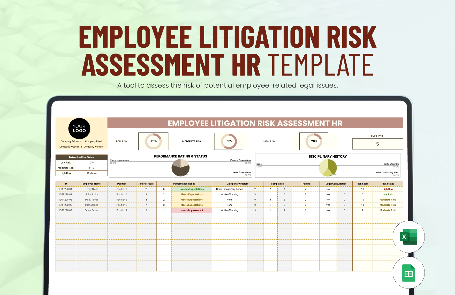 Employee Litigation Risk Assessment HR Template in Excel, Google Sheets - Download | Template.net