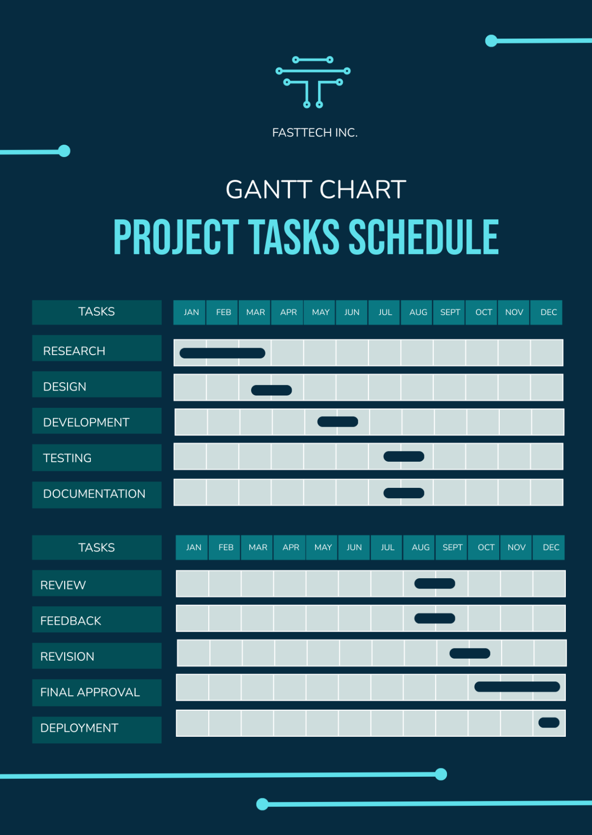 Gantt Chart Templates - Edit Online & Download
