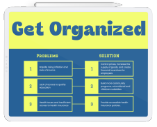 AI Graphic Organizer Generator