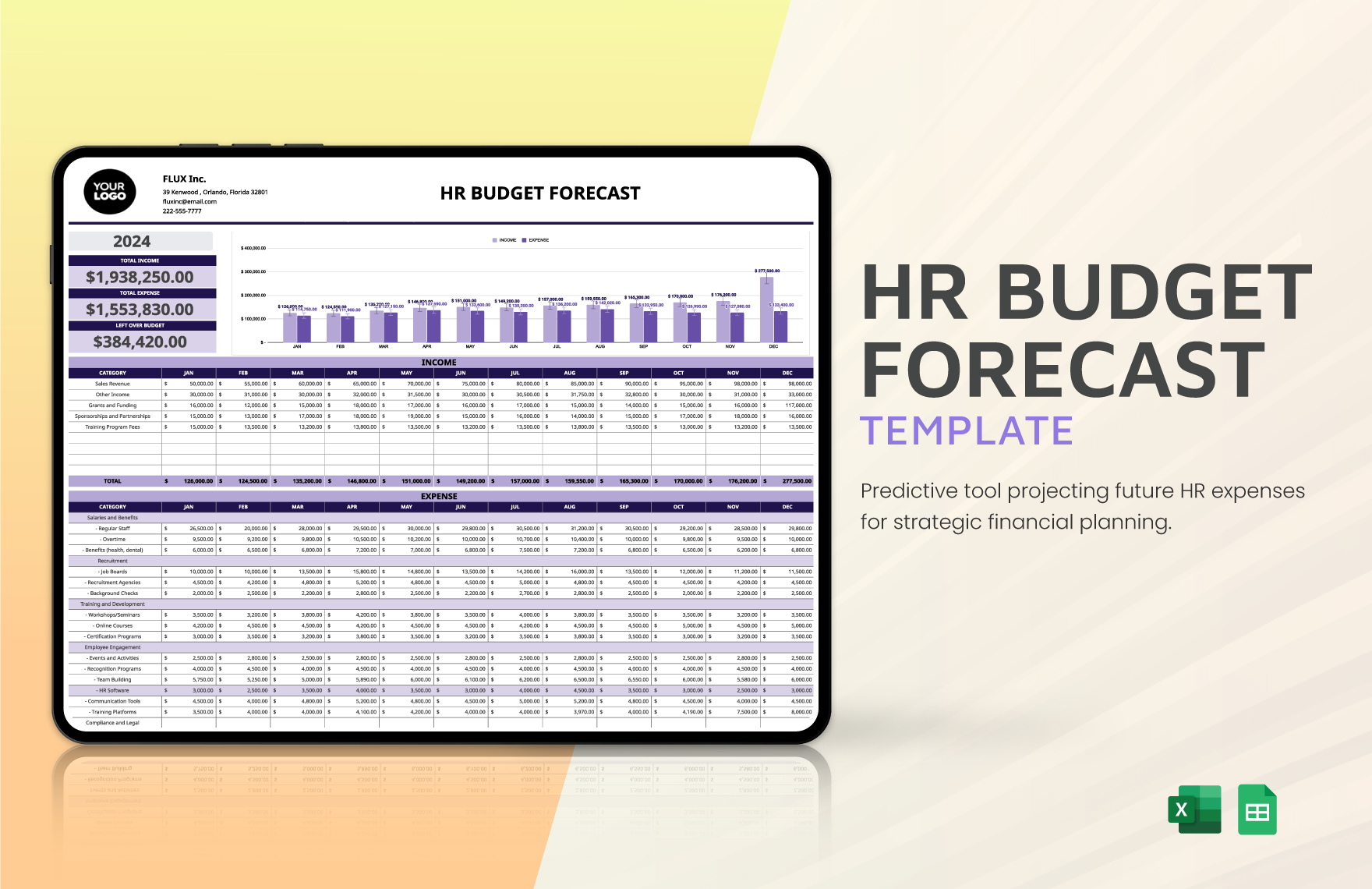 HR Budget Forecast Template in Excel, Google Sheets - Download | Template.net
