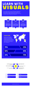 AI Infographics Generator
