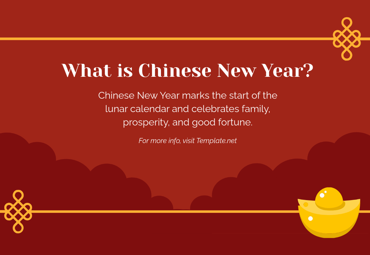 What is Chinese New Year? Template - Edit Online & Download